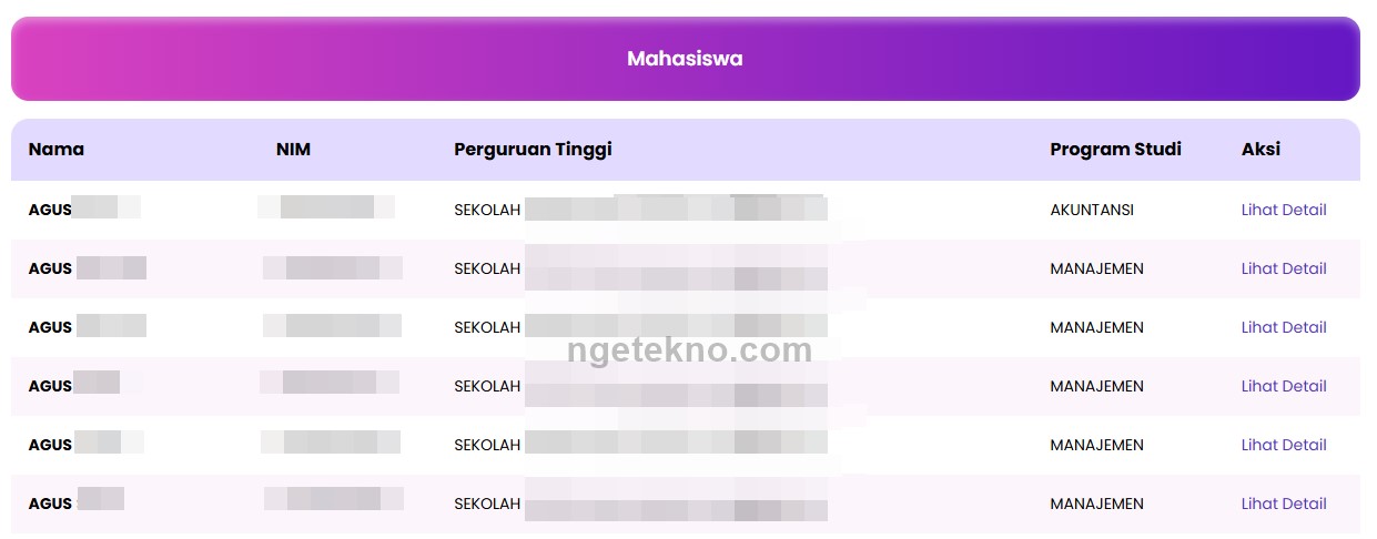 Cara Cek Data Mahasiswa di PDDikti Lengkap Akurat 2024