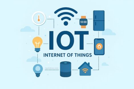 Pengertian Internet of Things (IoT) Lengkap